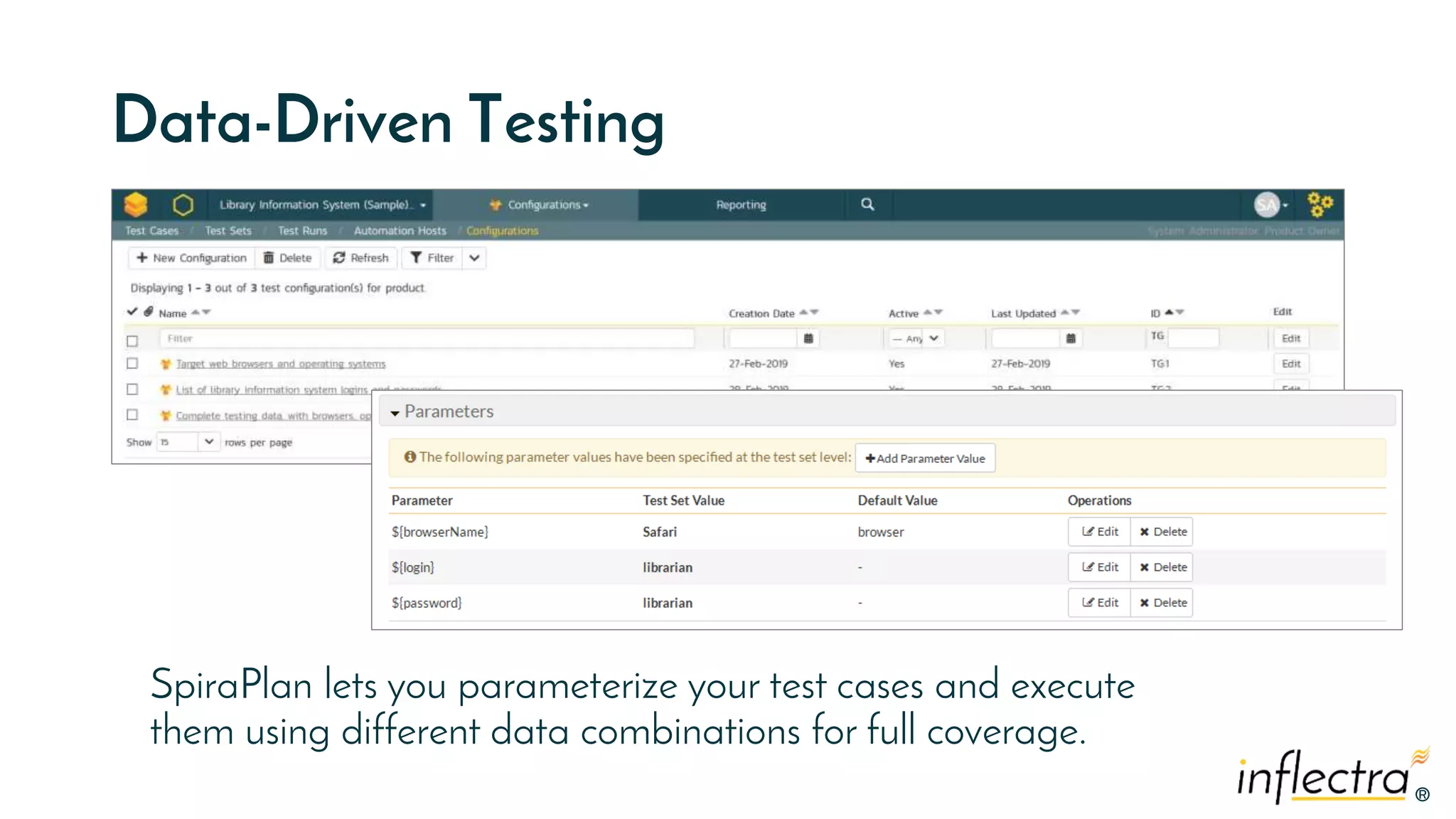 ®
®
Data-Driven Testing
SpiraPlan lets you parameterize your test cases and execute
them using different data combinations for full coverage.
 