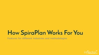 ®
How SpiraPlan Works For You
Features for different industries and methodologies
 