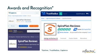 ®
®
Awards and Recognition*
*Gartner, TrustRadius, Capterra
 