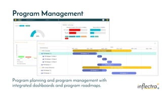 ®
®
Program Management
Program planning and program management with
integrated dashboards and program roadmaps.
 
