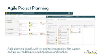 ®
®
Agile Project Planning
Agile planning boards with test and task traceability that support
multiple methodologies including Scrum and Kanban.
 