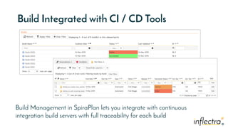 ®
®
Build Integrated with CI / CD Tools
Build Management in SpiraPlan lets you integrate with continuous
integration build servers with full traceability for each build
 