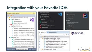 ®
®
Integration with your Favorite IDEs
 