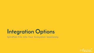 ®
Integration Options
SpiraPlan Fits into Your Ecosystem Seamlessly
 