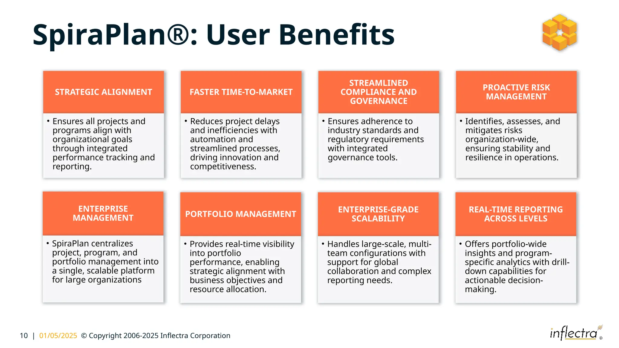 10 | 01/05/2025 © Copyright 2006-2025 Inflectra Corporation
SpiraPlan®: User Benefits
ENTERPRISE
MANAGEMENT
• SpiraPlan centralizes
project, program, and
portfolio management into
a single, scalable platform
for large organizations
PORTFOLIO MANAGEMENT
• Provides real-time visibility
into portfolio
performance, enabling
strategic alignment with
business objectives and
resource allocation.
ENTERPRISE-GRADE
SCALABILITY
• Handles large-scale, multi-
team configurations with
support for global
collaboration and complex
reporting needs.
REAL-TIME REPORTING
ACROSS LEVELS
• Offers portfolio-wide
insights and program-
specific analytics with drill-
down capabilities for
actionable decision-
making.
STRATEGIC ALIGNMENT
• Ensures all projects and
programs align with
organizational goals
through integrated
performance tracking and
reporting.
FASTER TIME-TO-MARKET
• Reduces project delays
and inefficiencies with
automation and
streamlined processes,
driving innovation and
competitiveness.
STREAMLINED
COMPLIANCE AND
GOVERNANCE
• Ensures adherence to
industry standards and
regulatory requirements
with integrated
governance tools.
PROACTIVE RISK
MANAGEMENT
• Identifies, assesses, and
mitigates risks
organization-wide,
ensuring stability and
resilience in operations.
 