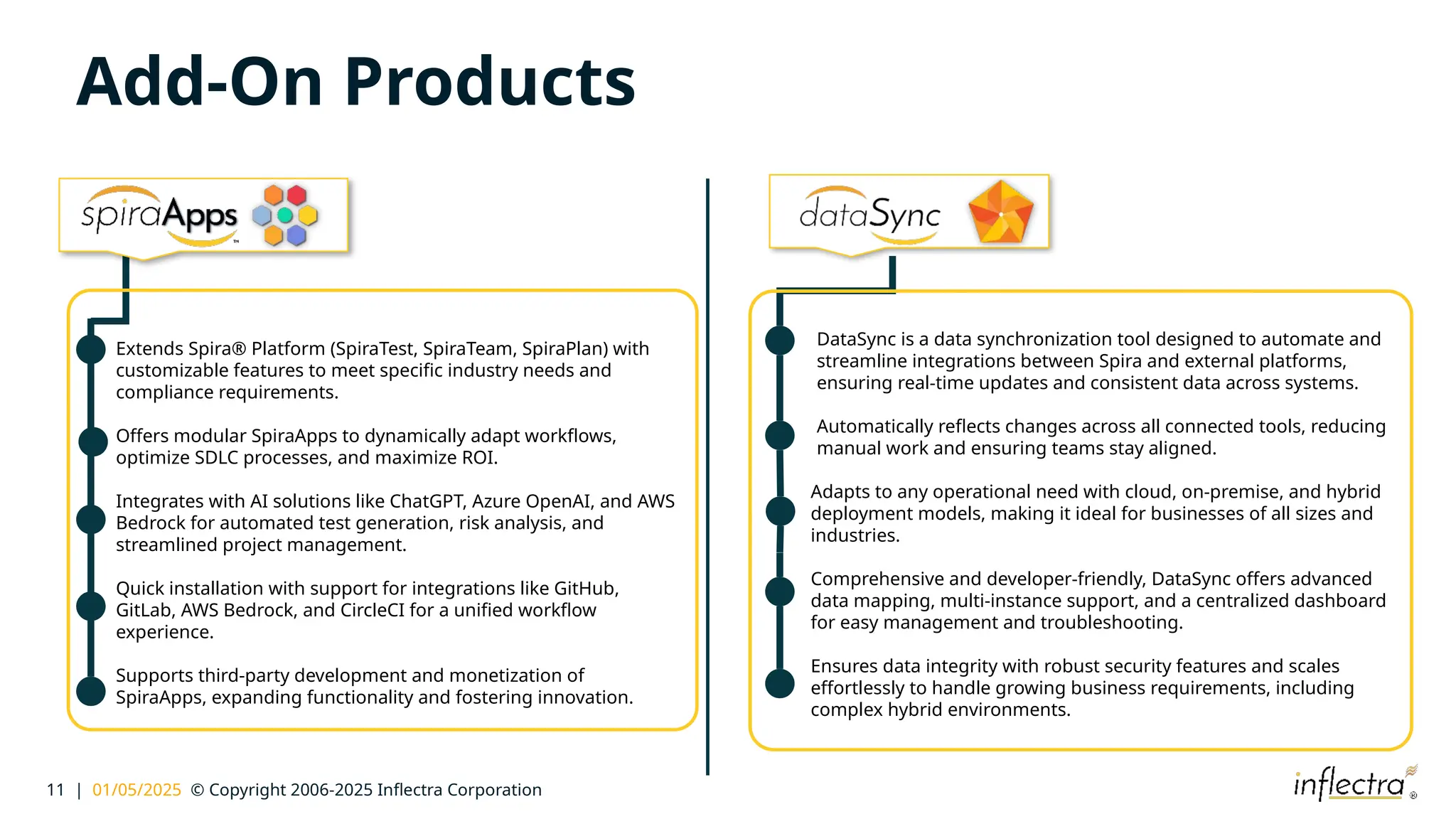 11 | 01/05/2025 © Copyright 2006-2025 Inflectra Corporation
Add-On Products
Extends Spira® Platform (SpiraTest, SpiraTeam, SpiraPlan) with
customizable features to meet specific industry needs and
compliance requirements.
Offers modular SpiraApps to dynamically adapt workflows,
optimize SDLC processes, and maximize ROI.
Integrates with AI solutions like ChatGPT, Azure OpenAI, and AWS
Bedrock for automated test generation, risk analysis, and
streamlined project management.
Quick installation with support for integrations like GitHub,
GitLab, AWS Bedrock, and CircleCI for a unified workflow
experience.
Supports third-party development and monetization of
SpiraApps, expanding functionality and fostering innovation.
DataSync is a data synchronization tool designed to automate and
streamline integrations between Spira and external platforms,
ensuring real-time updates and consistent data across systems.
Automatically reflects changes across all connected tools, reducing
manual work and ensuring teams stay aligned.
Adapts to any operational need with cloud, on-premise, and hybrid
deployment models, making it ideal for businesses of all sizes and
industries.
Comprehensive and developer-friendly, DataSync offers advanced
data mapping, multi-instance support, and a centralized dashboard
for easy management and troubleshooting.
Ensures data integrity with robust security features and scales
effortlessly to handle growing business requirements, including
complex hybrid environments.
 