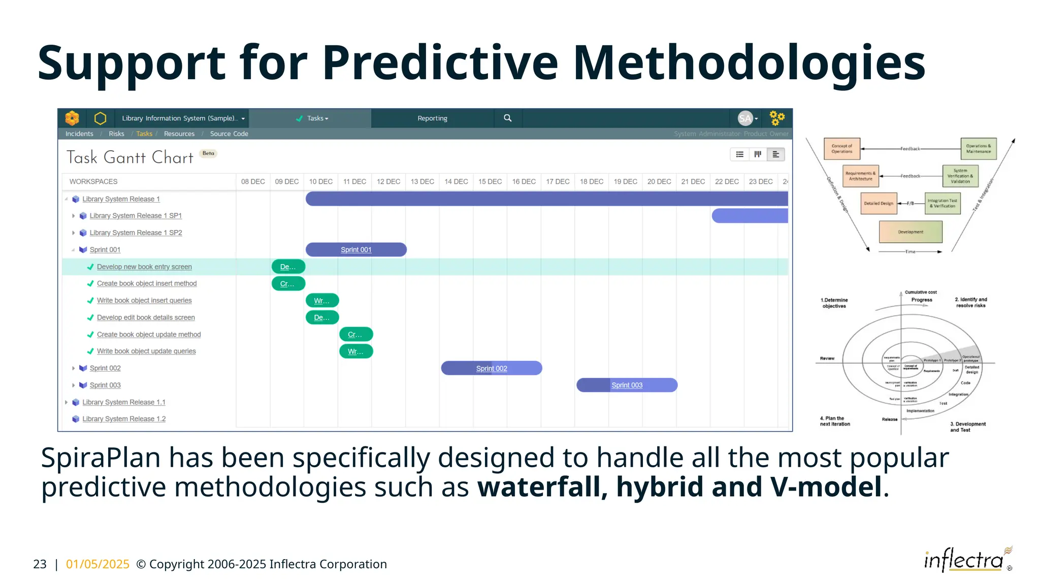 23 | 01/05/2025 © Copyright 2006-2025 Inflectra Corporation
Support for Predictive Methodologies
SpiraPlan has been specifically designed to handle all the most popular
predictive methodologies such as waterfall, hybrid and V-model.
 