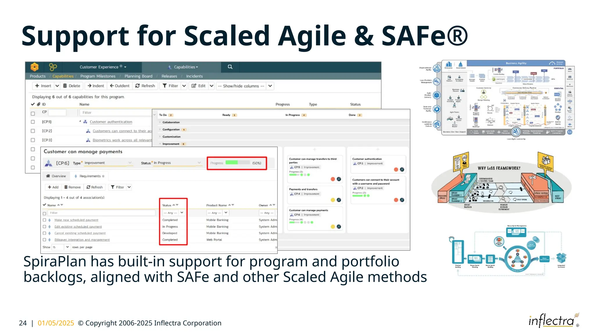 24 | 01/05/2025 © Copyright 2006-2025 Inflectra Corporation
Support for Scaled Agile & SAFe®
SpiraPlan has built-in support for program and portfolio
backlogs, aligned with SAFe and other Scaled Agile methods
 