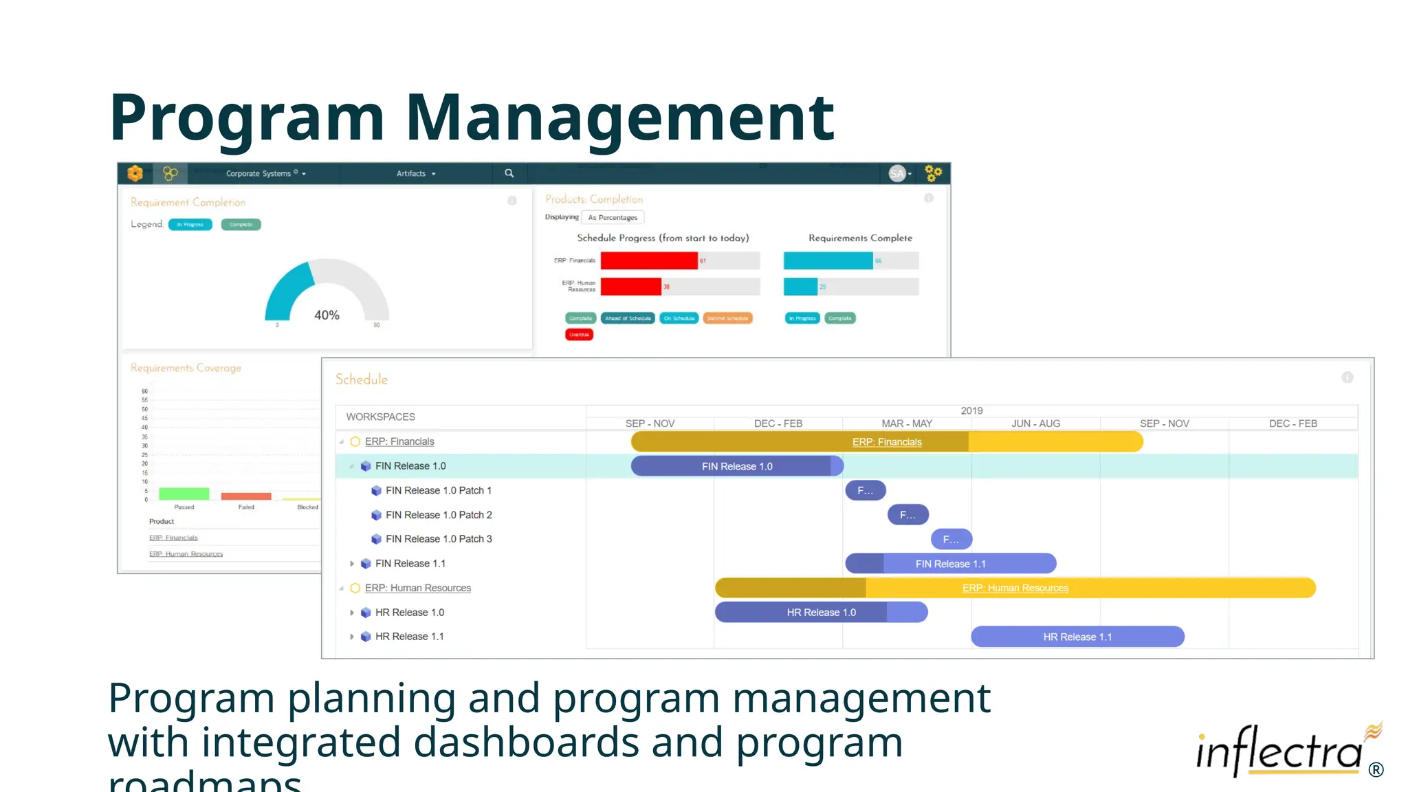 ®
®
Program Management
Program planning and program management
with integrated dashboards and program
 