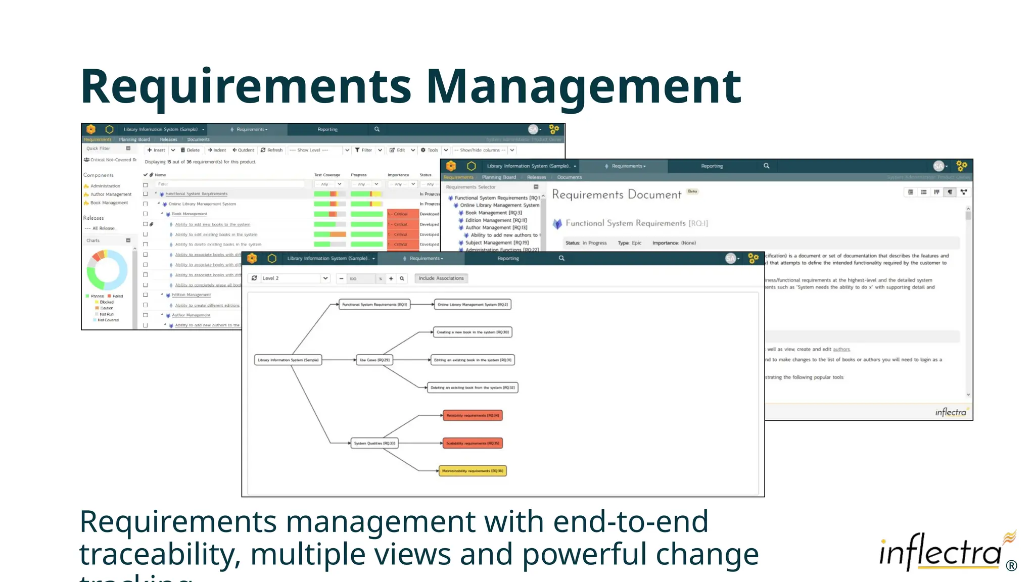 ®
®
Requirements Management
Requirements management with end-to-end
traceability, multiple views and powerful change
 
