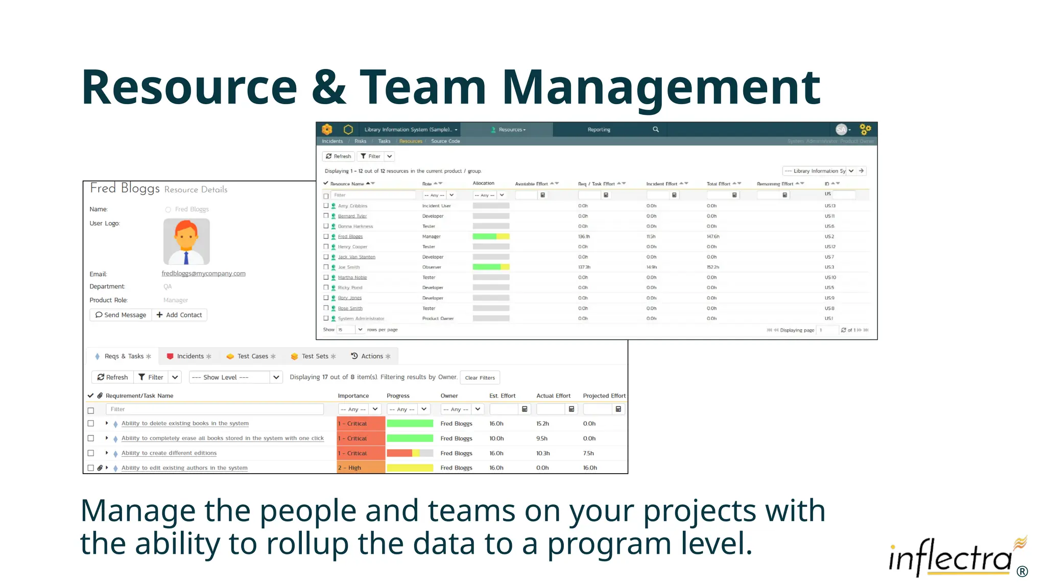 ®
®
Resource & Team Management
Manage the people and teams on your projects with
the ability to rollup the data to a program level.
 