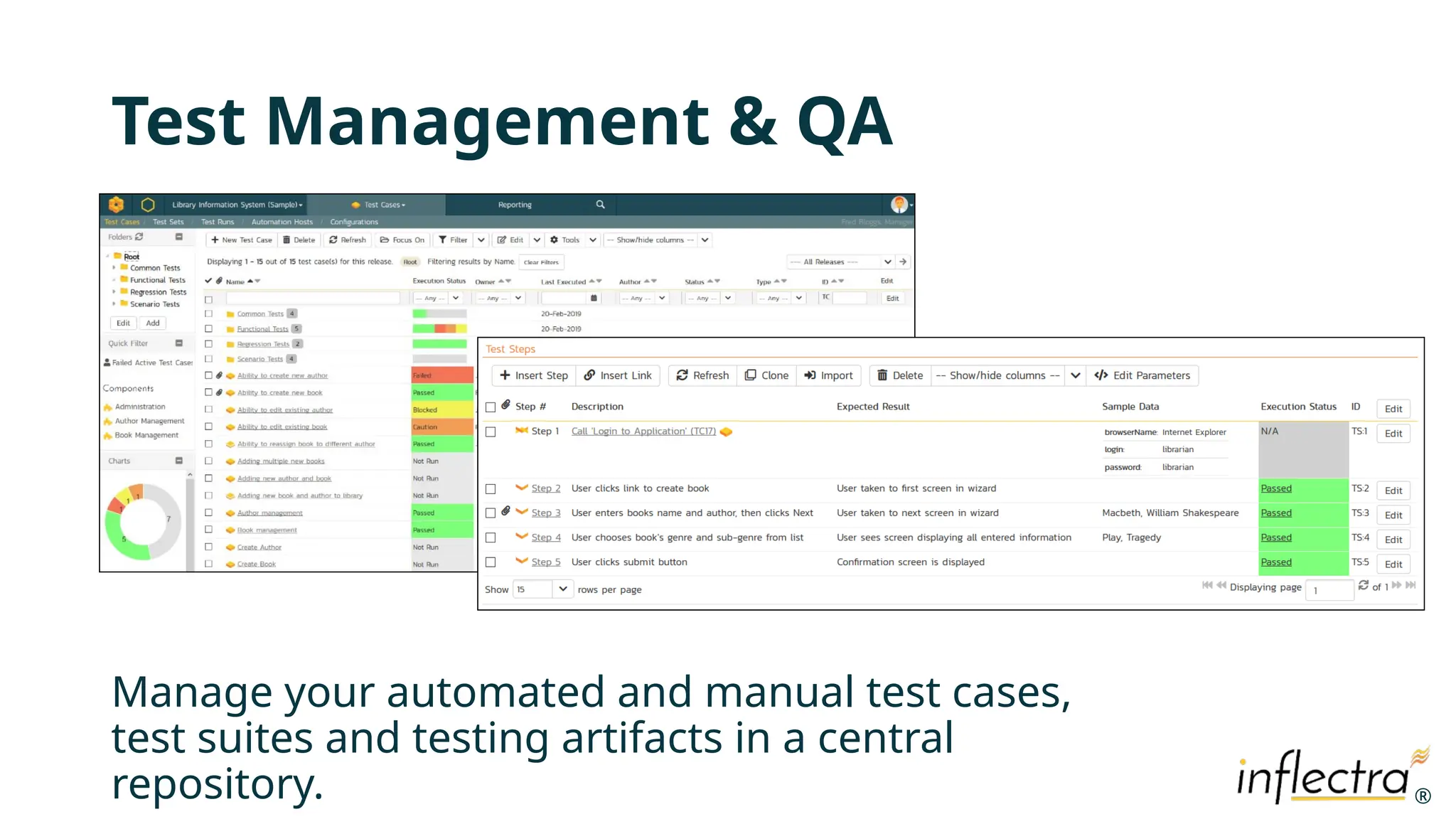 ®
®
Test Management & QA
Manage your automated and manual test cases,
test suites and testing artifacts in a central
repository.
 