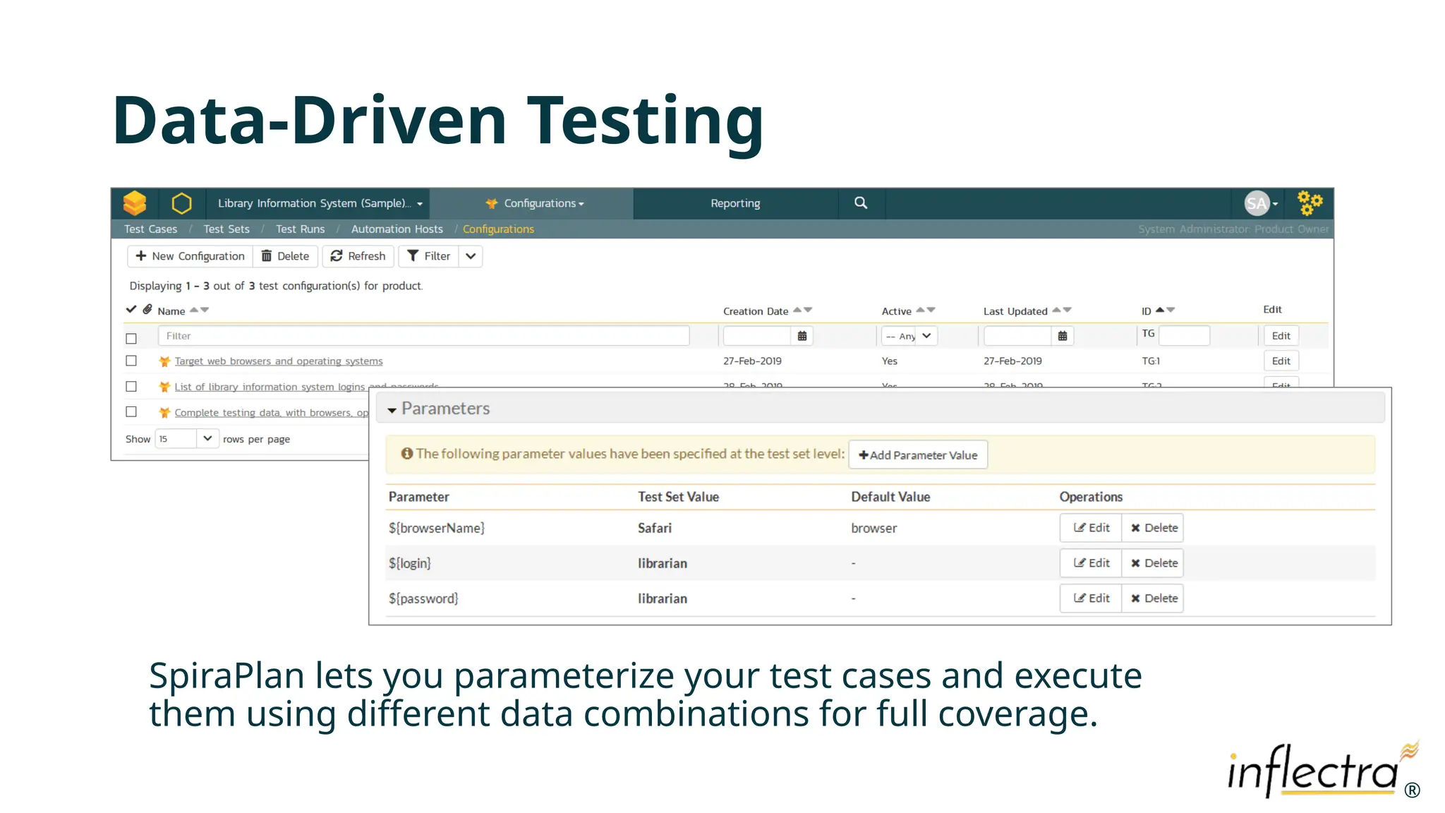 ®
®
Data-Driven Testing
SpiraPlan lets you parameterize your test cases and execute
them using different data combinations for full coverage.
 