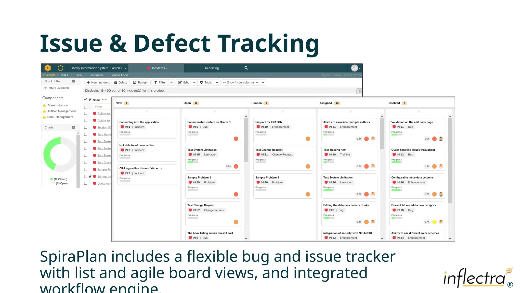 ®
®
Issue & Defect Tracking
SpiraPlan includes a flexible bug and issue tracker
with list and agile board views, and integrated
 