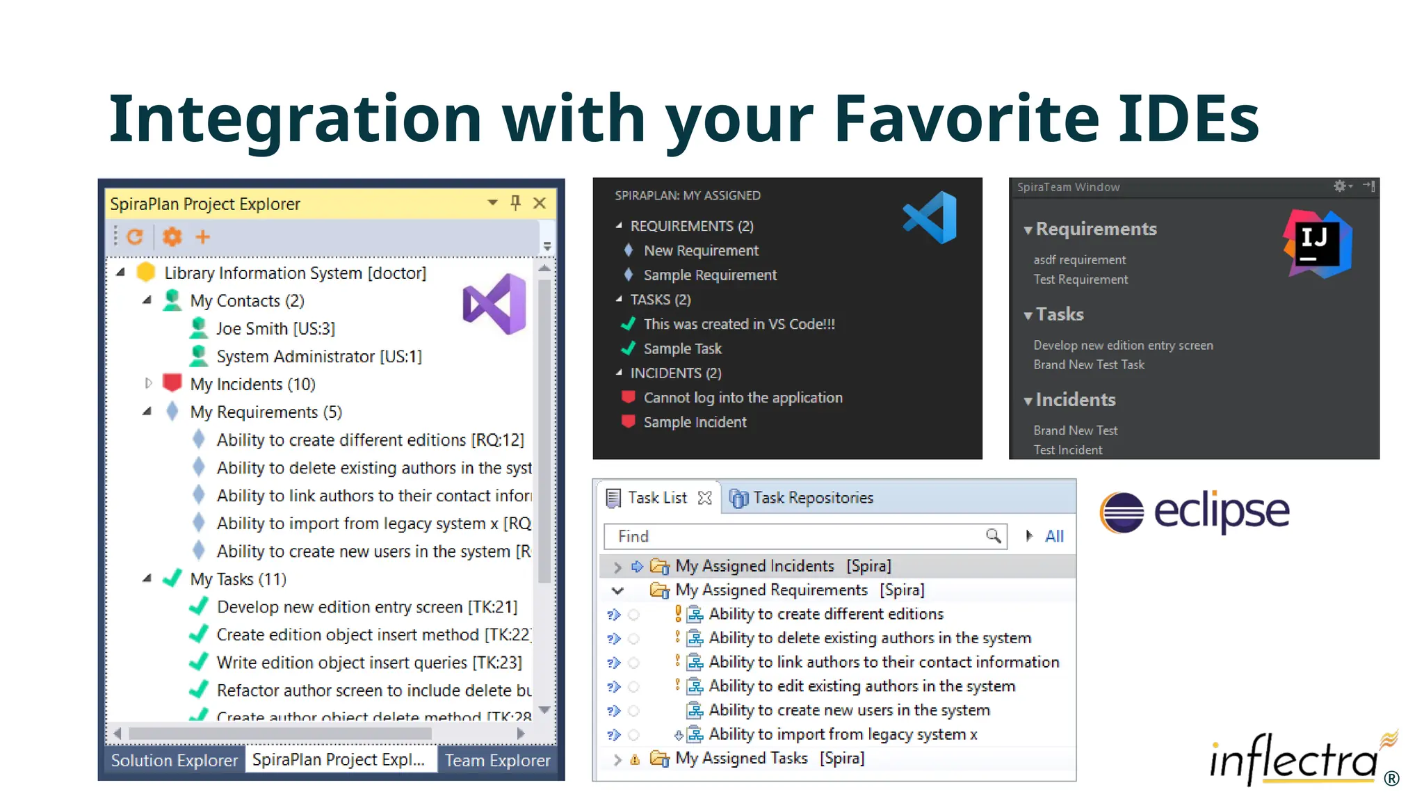 ®
®
Integration with your Favorite IDEs
 