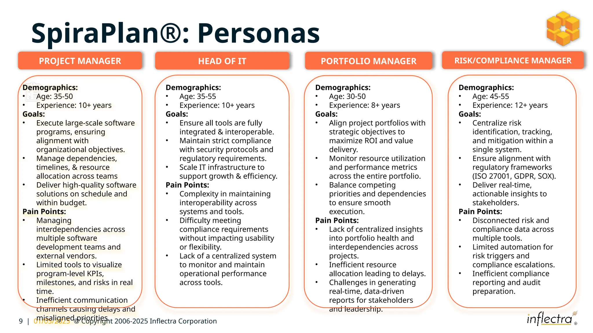 9 | 01/05/2025 © Copyright 2006-2025 Inflectra Corporation
SpiraPlan®: Personas
PROJECT MANAGER
Demographics:
• Age: 35-50
• Experience: 10+ years
Goals:
• Execute large-scale software
programs, ensuring
alignment with
organizational objectives.
• Manage dependencies,
timelines, & resource
allocation across teams
• Deliver high-quality software
solutions on schedule and
within budget.
Pain Points:
• Managing
interdependencies across
multiple software
development teams and
external vendors.
• Limited tools to visualize
program-level KPIs,
milestones, and risks in real
time.
• Inefficient communication
channels causing delays and
misaligned priorities.
HEAD OF IT PORTFOLIO MANAGER
Demographics:
• Age: 35-55
• Experience: 10+ years
Goals:
• Ensure all tools are fully
integrated & interoperable.
• Maintain strict compliance
with security protocols and
regulatory requirements.
• Scale IT infrastructure to
support growth & efficiency.
Pain Points:
• Complexity in maintaining
interoperability across
systems and tools.
• Difficulty meeting
compliance requirements
without impacting usability
or flexibility.
• Lack of a centralized system
to monitor and maintain
operational performance
across tools.
Demographics:
• Age: 30-50
• Experience: 8+ years
Goals:
• Align project portfolios with
strategic objectives to
maximize ROI and value
delivery.
• Monitor resource utilization
and performance metrics
across the entire portfolio.
• Balance competing
priorities and dependencies
to ensure smooth
execution.
Pain Points:
• Lack of centralized insights
into portfolio health and
interdependencies across
projects.
• Inefficient resource
allocation leading to delays.
• Challenges in generating
real-time, data-driven
reports for stakeholders
and leadership.
RISK/COMPLIANCE MANAGER
Demographics:
• Age: 45-55
• Experience: 12+ years
Goals:
• Centralize risk
identification, tracking,
and mitigation within a
single system.
• Ensure alignment with
regulatory frameworks
(ISO 27001, GDPR, SOX).
• Deliver real-time,
actionable insights to
stakeholders.
Pain Points:
• Disconnected risk and
compliance data across
multiple tools.
• Limited automation for
risk triggers and
compliance escalations.
• Inefficient compliance
reporting and audit
preparation.
 