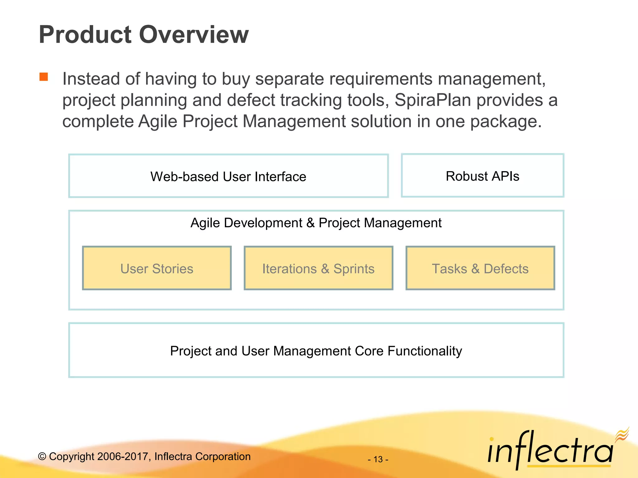© Copyright 2006-2017, Inflectra Corporation - 13 -
Product Overview
 Instead of having to buy separate requirements management,
project planning and defect tracking tools, SpiraPlan provides a
complete Agile Project Management solution in one package.
Agile Development & Project Management
Web-based User Interface
Project and User Management Core Functionality
Robust APIs
User Stories Iterations & Sprints Tasks & Defects
 