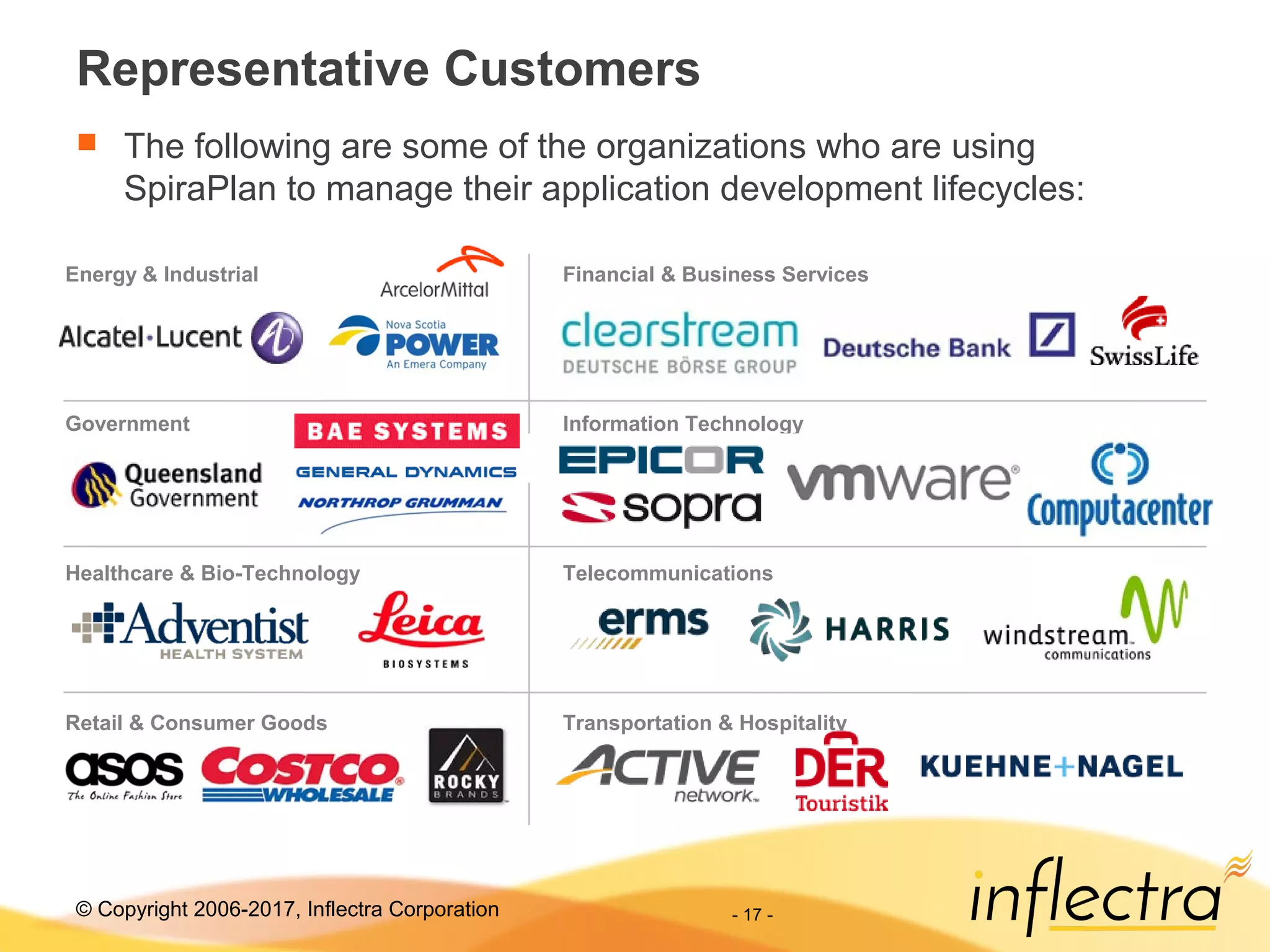 © Copyright 2006-2017, Inflectra Corporation - 17 -
Representative Customers
 The following are some of the organizations who are using
SpiraPlan to manage their application development lifecycles:
Energy & Industrial
Government
Retail & Consumer Goods
Healthcare & Bio-Technology
Financial & Business Services
Information Technology
Transportation & Hospitality
Telecommunications
 