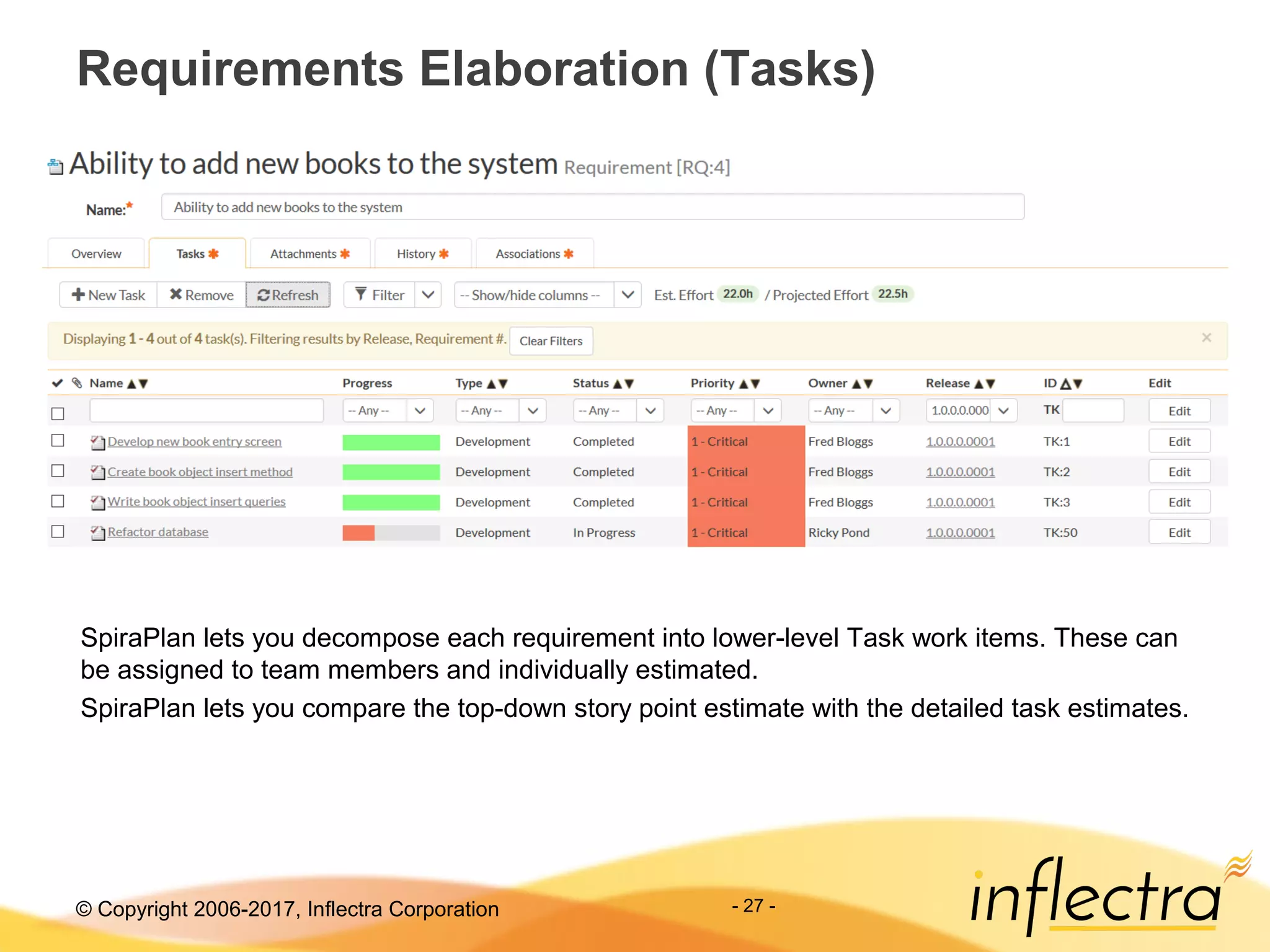 © Copyright 2006-2017, Inflectra Corporation - 27 -
Requirements Elaboration (Tasks)
SpiraPlan lets you decompose each requirement into lower-level Task work items. These can
be assigned to team members and individually estimated.
SpiraPlan lets you compare the top-down story point estimate with the detailed task estimates.
 