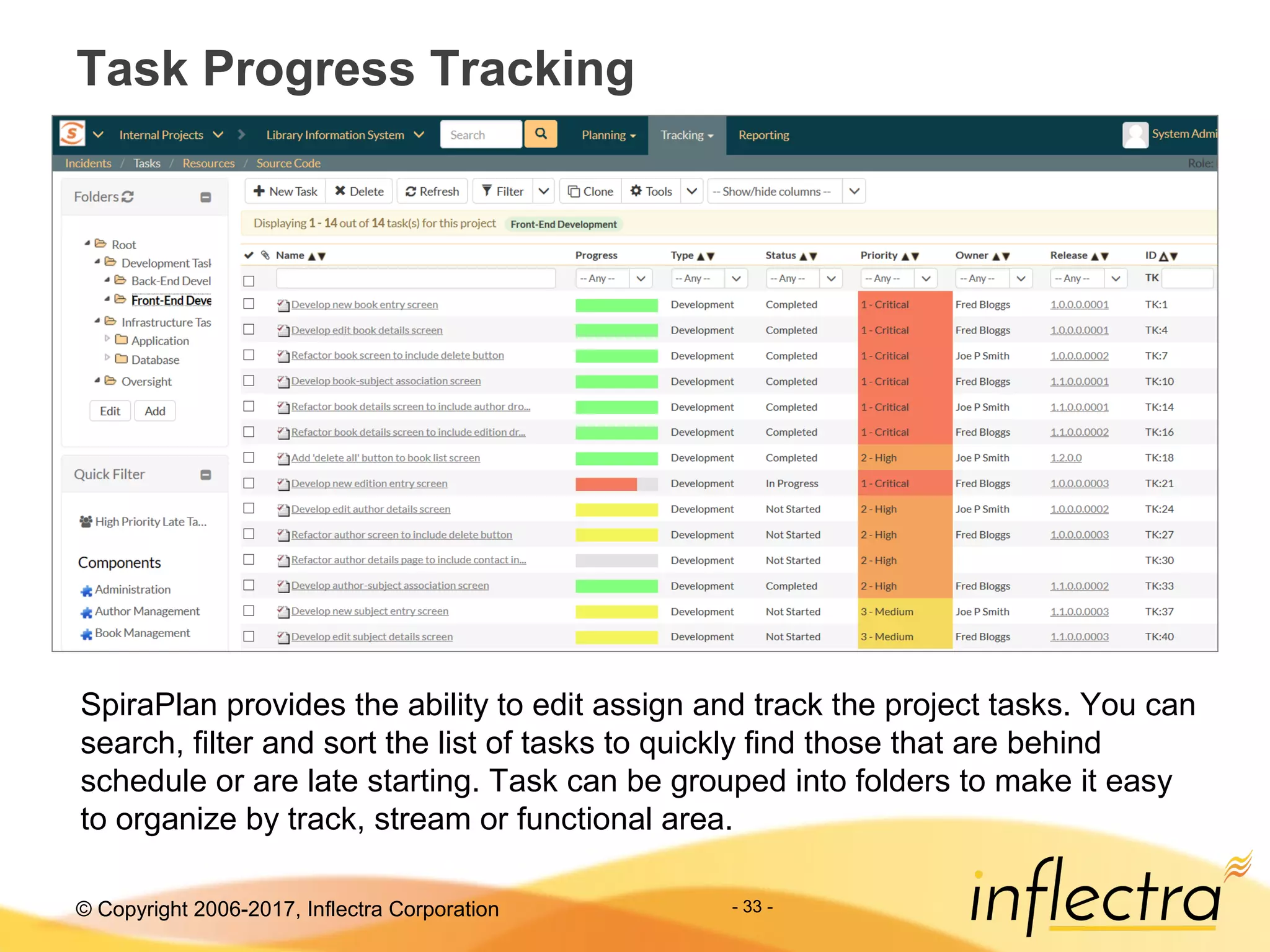 © Copyright 2006-2017, Inflectra Corporation - 33 -
Task Progress Tracking
SpiraPlan provides the ability to edit assign and track the project tasks. You can
search, filter and sort the list of tasks to quickly find those that are behind
schedule or are late starting. Task can be grouped into folders to make it easy
to organize by track, stream or functional area.
 