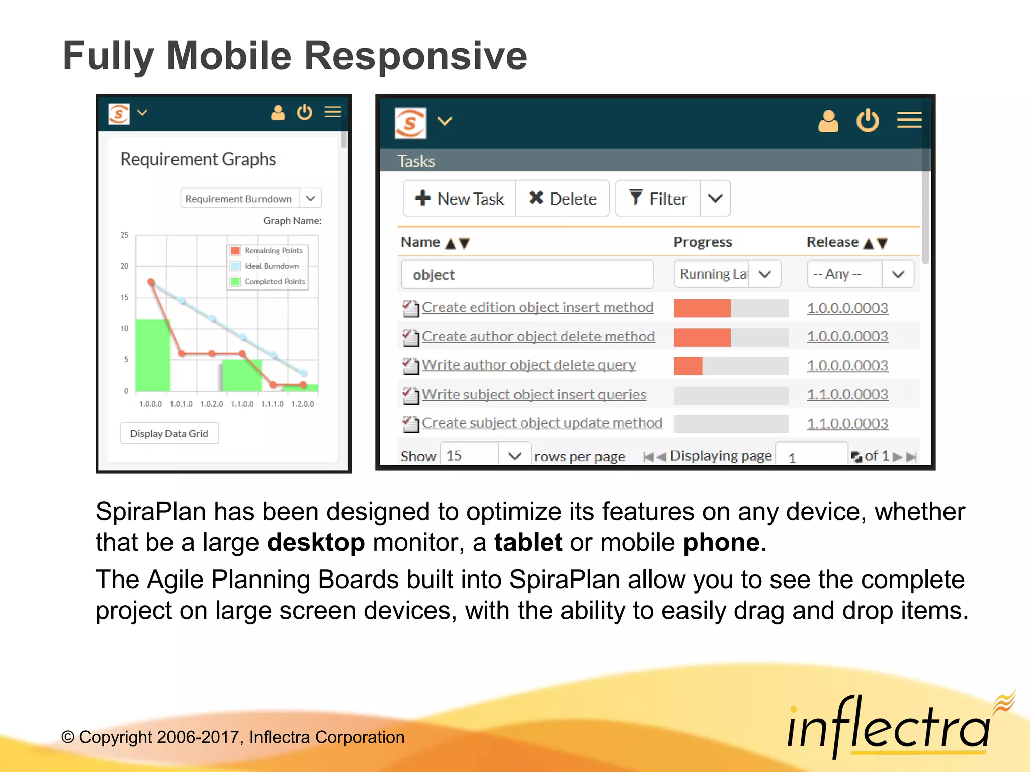 © Copyright 2006-2017, Inflectra Corporation
Fully Mobile Responsive
SpiraPlan has been designed to optimize its features on any device, whether
that be a large desktop monitor, a tablet or mobile phone.
The Agile Planning Boards built into SpiraPlan allow you to see the complete
project on large screen devices, with the ability to easily drag and drop items.
 