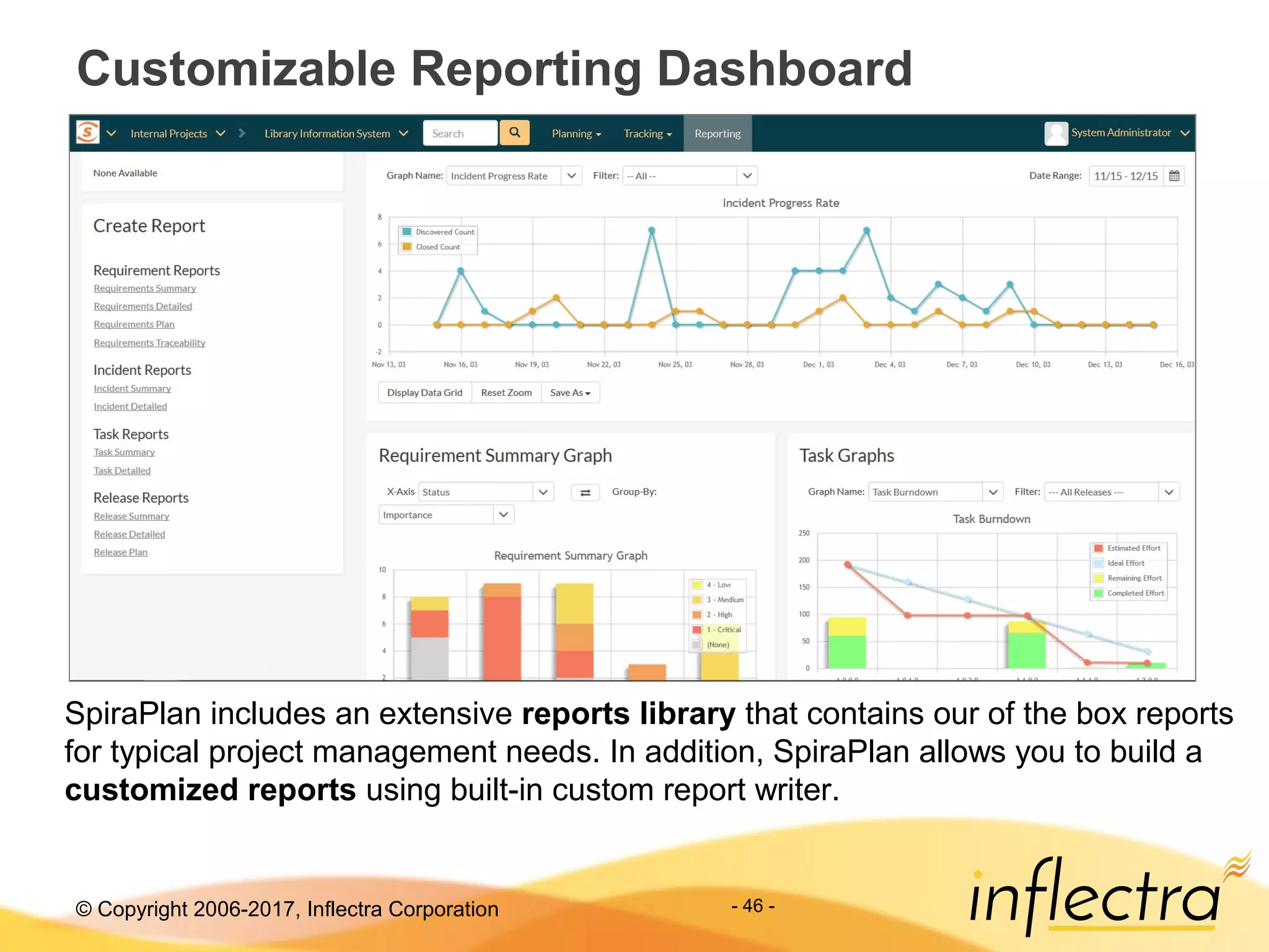 © Copyright 2006-2017, Inflectra Corporation - 46 -
Customizable Reporting Dashboard
SpiraPlan includes an extensive reports library that contains our of the box reports
for typical project management needs. In addition, SpiraPlan allows you to build a
customized reports using built-in custom report writer.
 