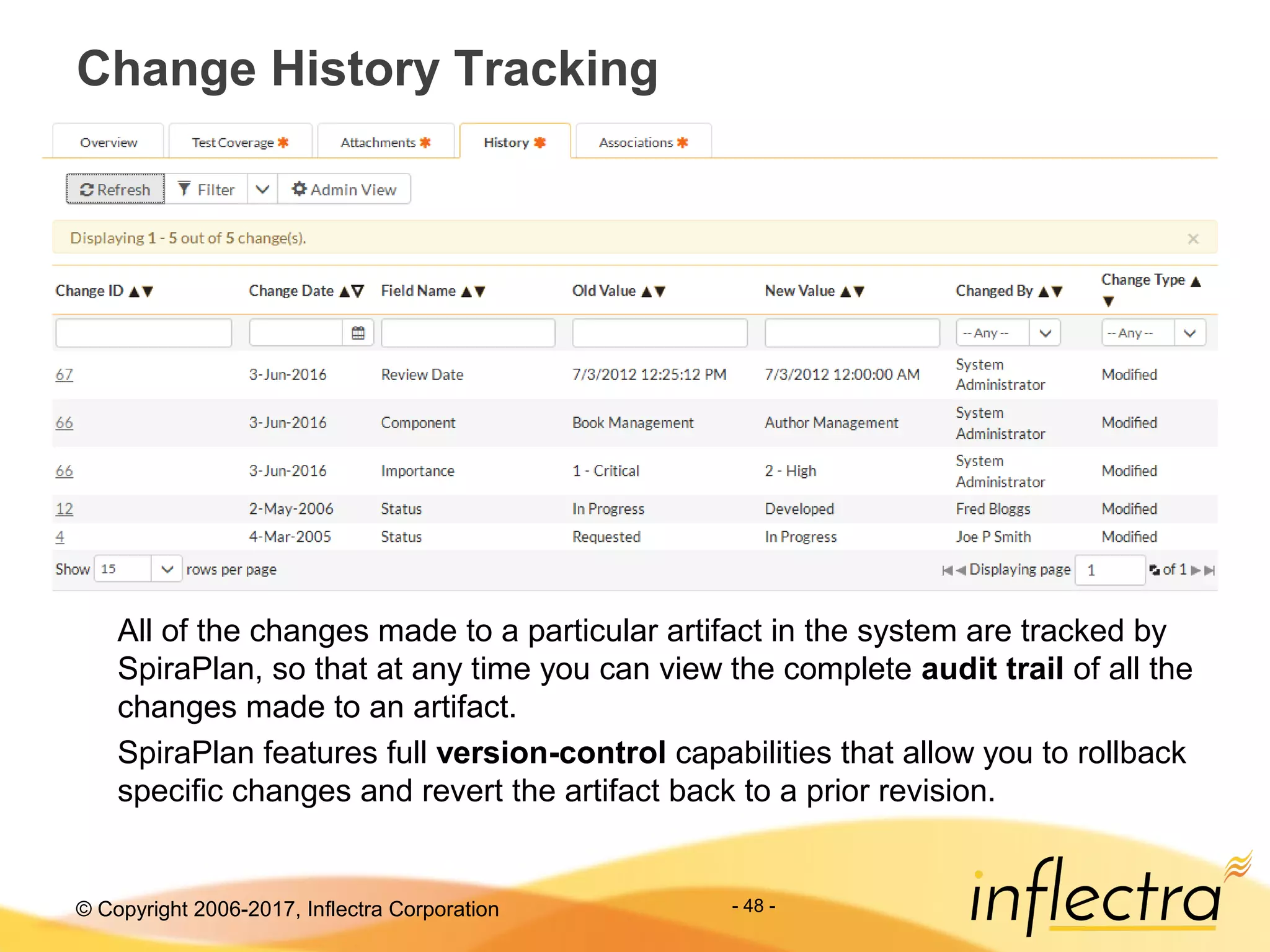 © Copyright 2006-2017, Inflectra Corporation - 48 -
Change History Tracking
All of the changes made to a particular artifact in the system are tracked by
SpiraPlan, so that at any time you can view the complete audit trail of all the
changes made to an artifact.
SpiraPlan features full version-control capabilities that allow you to rollback
specific changes and revert the artifact back to a prior revision.
 