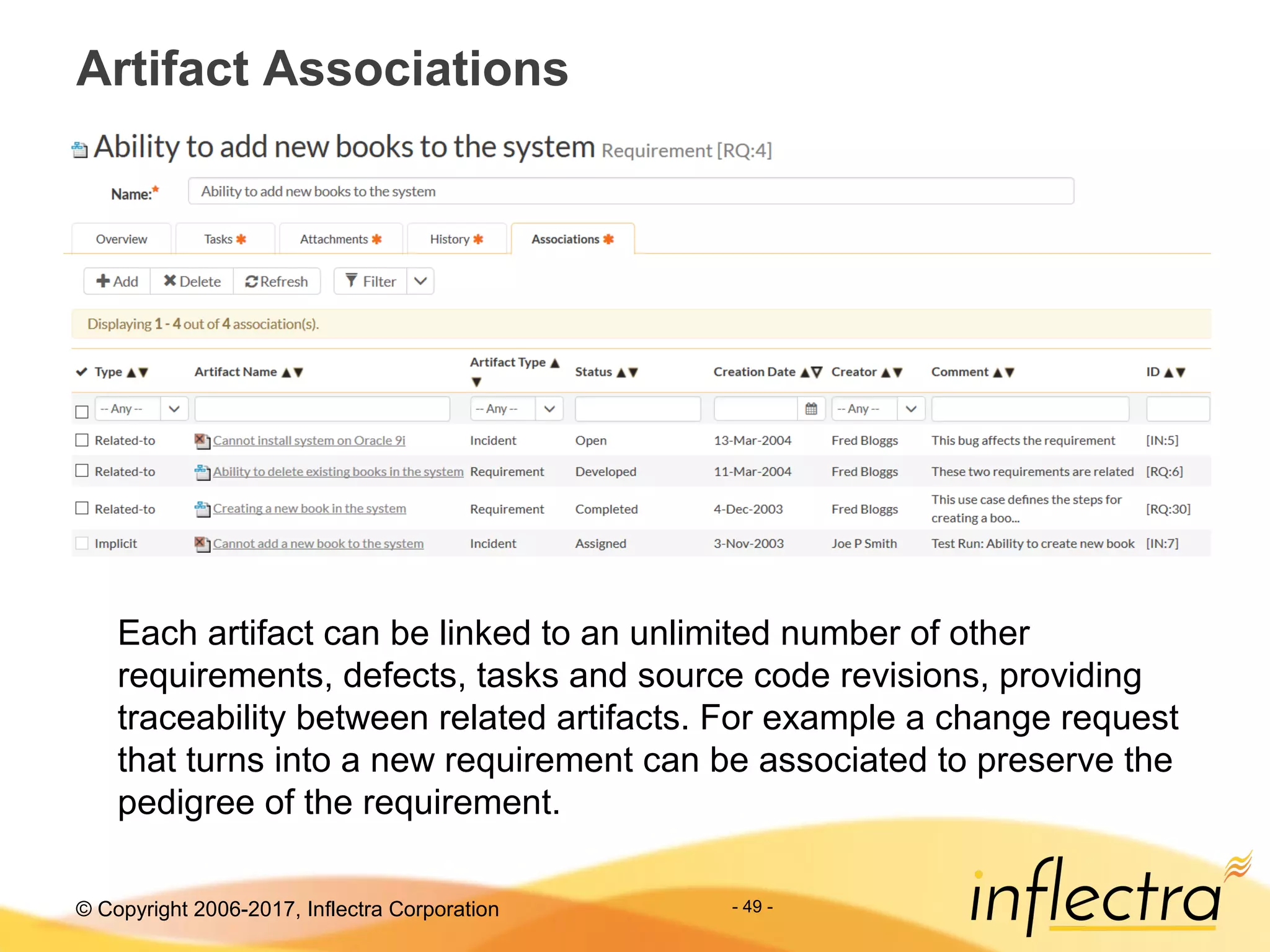© Copyright 2006-2017, Inflectra Corporation - 49 -
Artifact Associations
Each artifact can be linked to an unlimited number of other
requirements, defects, tasks and source code revisions, providing
traceability between related artifacts. For example a change request
that turns into a new requirement can be associated to preserve the
pedigree of the requirement.
 