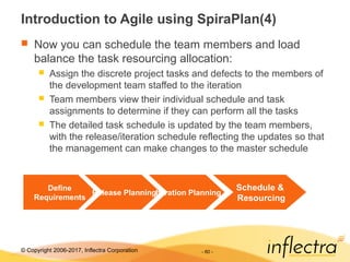 Inflectra Loading Spira Plan Overview Presentation | PPT