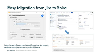 ®
34 | 9/18/2023 © Copyright 2006-2023 Inflectra Corporation
®
Easy Migration from Jira to Spira
https://www.inflectra.com/Ideas/Entry/how-to-export-
projects-from-jira-server-to-spira-1115.aspx
 