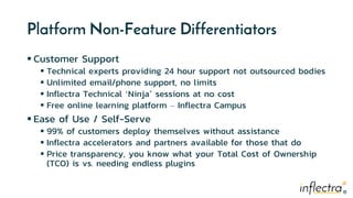 ®
®
Platform Non-Feature Differentiators
 Customer Support
 Technical experts providing 24 hour support not outsourced bodies
 Unlimited email/phone support, no limits
 Inflectra Technical ‘Ninja’ sessions at no cost
 Free online learning platform – Inflectra Campus
 Ease of Use / Self-Serve
 99% of customers deploy themselves without assistance
 Inflectra accelerators and partners available for those that do
 Price transparency, you know what your Total Cost of Ownership
(TCO) is vs. needing endless plugins
 