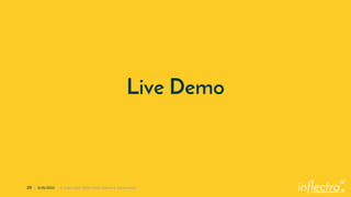 ®
29 | 5/25/2023 © Copyright 2006-2022 Inflectra Corporation
Live Demo
 