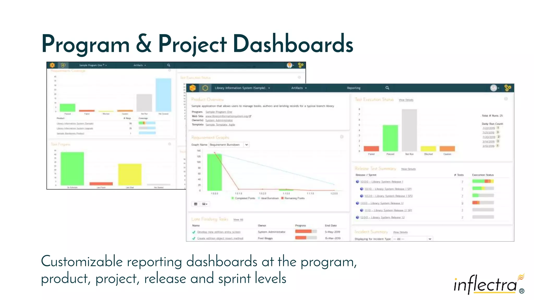 ®®
Program & Project Dashboards
Customizable reporting dashboards at the program,
product, project, release and sprint levels
 