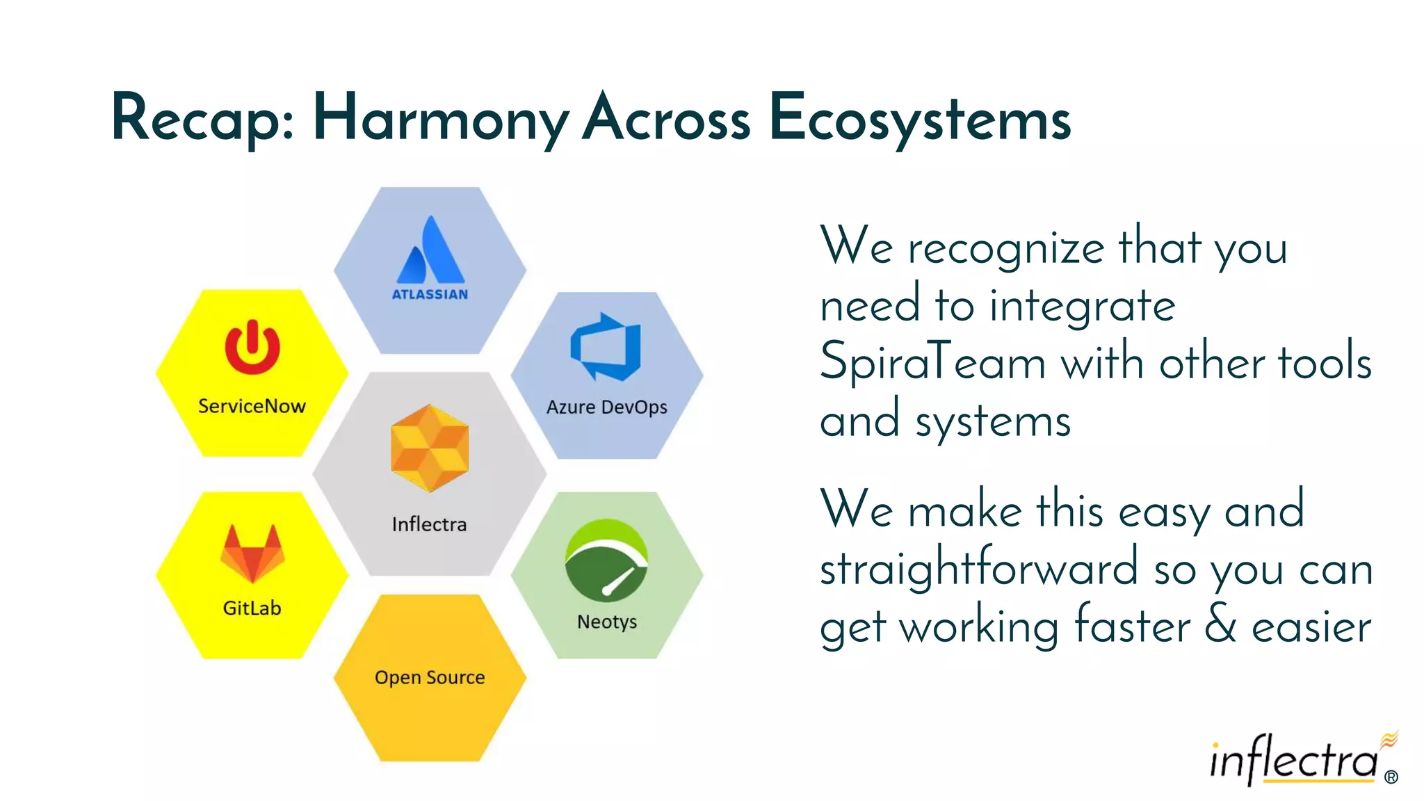 ®®
Recap: Harmony Across Ecosystems
We recognize that you
need to integrate
SpiraTeam with other tools
and systems
We make this easy and
straightforward so you can
get working faster & easier
 
