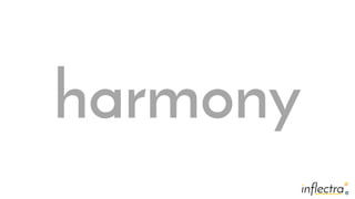 ®®
harmony
 