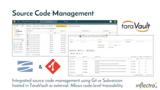 ®®
Source Code Management
Integrated source code management using Git or Subversion
hosted in TaraVault or external. Allows code-level traceability.
&
 