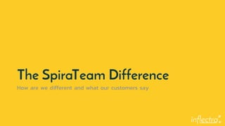 ®
The SpiraTeam Difference
How are we different and what our customers say
 