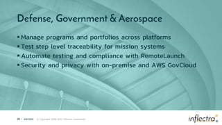 ®
26 | 4/6/2022 © Copyright 2006-2022 Inflectra Corporation
®
Defense, Government & Aerospace
 Manage programs and portfolios across platforms
 Test step level traceability for mission systems
 Automate testing and compliance with RemoteLaunch
 Security and privacy with on-premise and AWS GovCloud
 