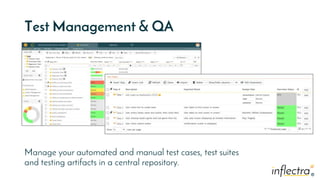 ®
®
Test Management & QA
Manage your automated and manual test cases, test suites
and testing artifacts in a central repository.
 