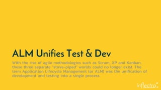 ®
ALM Unifies Test & Dev
With the rise of agile methodologies such as Scrum, XP and Kanban,
these three separate "stove-piped" worlds could no longer exist. The
term Application Lifecycle Management (or ALM) was the unification of
development and testing into a single process
 