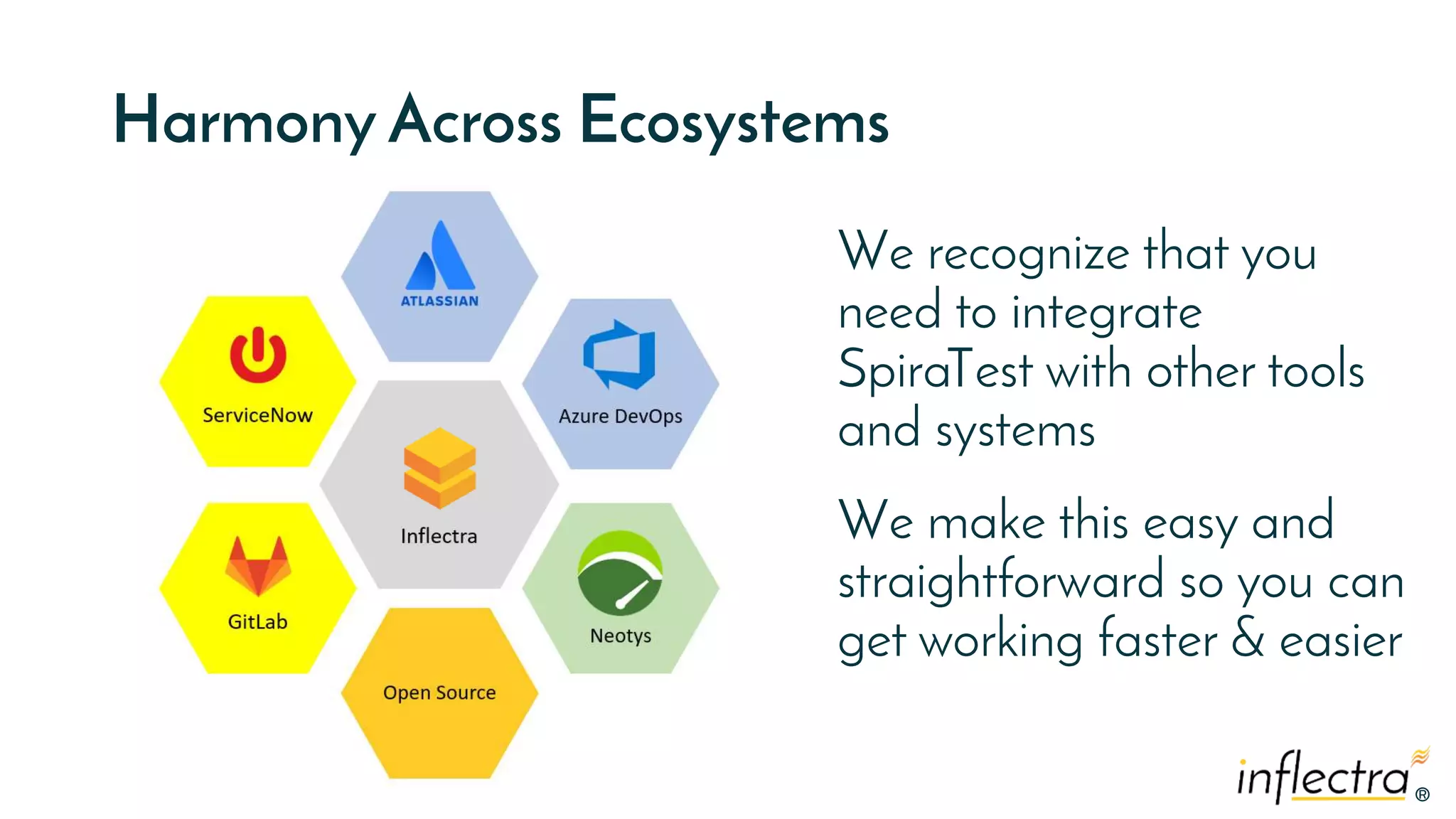 ®®
Harmony Across Ecosystems
We recognize that you
need to integrate
SpiraTest with other tools
and systems
We make this easy and
straightforward so you can
get working faster & easier
 