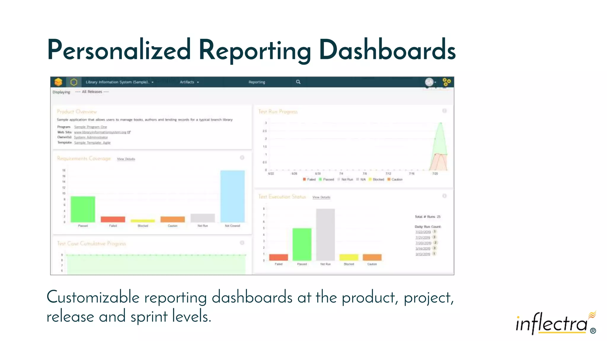 ®®
Personalized Reporting Dashboards
Customizable reporting dashboards at the product, project,
release and sprint levels.
 
