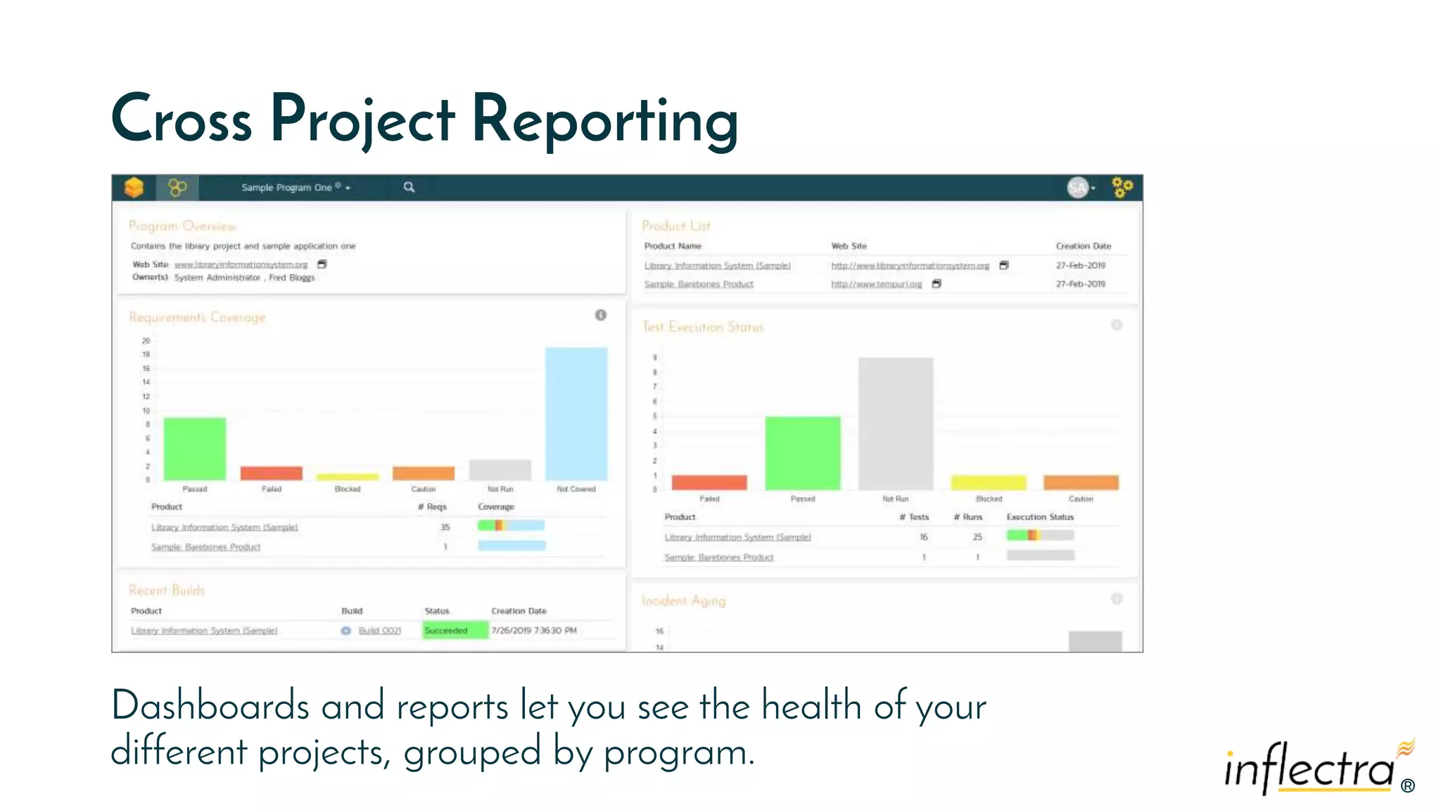 ®®
Cross Project Reporting
Dashboards and reports let you see the health of your
different projects, grouped by program.
 