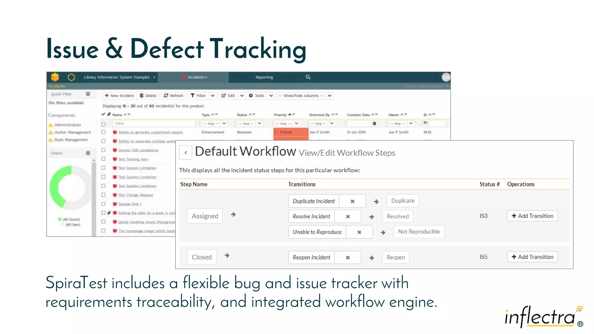 ®®
Issue & Defect Tracking
SpiraTest includes a flexible bug and issue tracker with
requirements traceability, and integrated workflow engine.
 