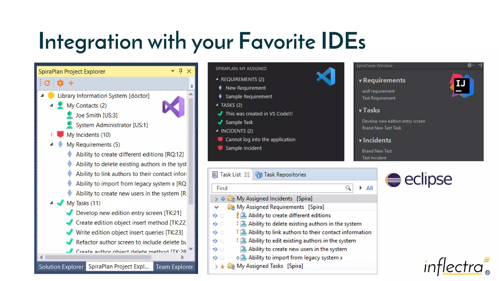 ®®
Integration with your Favorite IDEs
 
