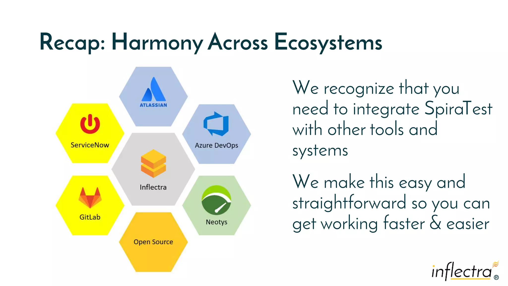 ®®
Recap: Harmony Across Ecosystems
We recognize that you
need to integrate SpiraTest
with other tools and
systems
We make this easy and
straightforward so you can
get working faster & easier
 