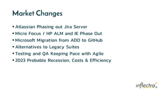 ®
®
Market Changes
 Atlassian Phasing out Jira Server
 Micro Focus / HP ALM and IE Phase Out
 Microsoft Migration from ...