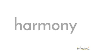 ®
®
harmony
 