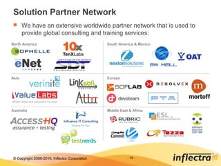 © Copyright 2006-2017, Inflectra Corporation - 15 -
Solution Partner Network
 We have an extensive worldwide partner network that is used to
provide global consulting and training services:
North America
Asia
Australia
South America & Mexico
Europe
Middle East & Africa
 