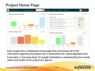 © Copyright 2006-2017, Inflectra Corporation - 19 -
Project Home Page
Each project has a dashboard home-page that summarizes all of the
information regarding the project into a comprehensive, easily digestible form.
It provides a “one-stop-shop” for people interested in understanding the overall
status and health of the project at a glance.
 